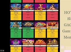 Slot Gacor Hari Ini Pola Rusak Gacor Slot Login Link